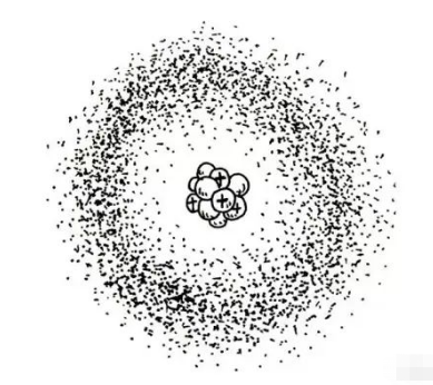 「電氣」的「氣」字是什么意思？